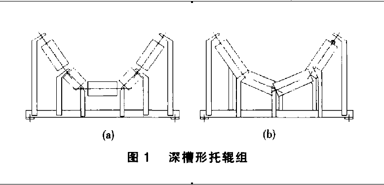 大傾角皮帶輸送機